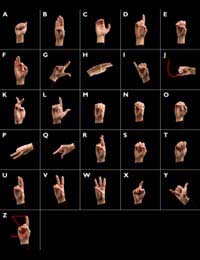 Sign Language Communication Hearing